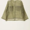 Tenoi LS top